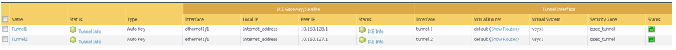 This image shows the final configuration after configuring static routes.