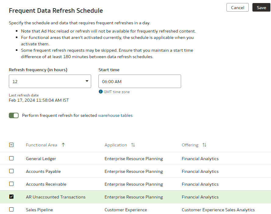 Description of fawag-fdr-schedule.png follows