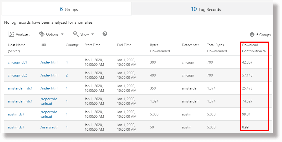 Description of eventstats-computing-percentages.png follows