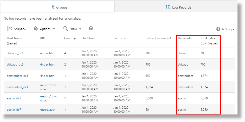Description of eventstats-eval1.png follows