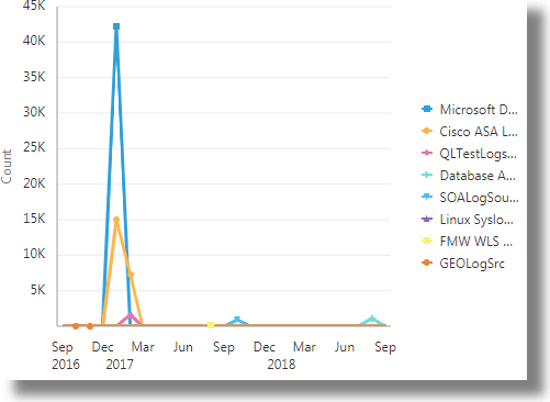 Description of line-tile.png follows