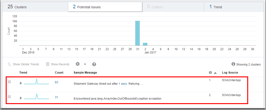 Description of potential-issues.png follows