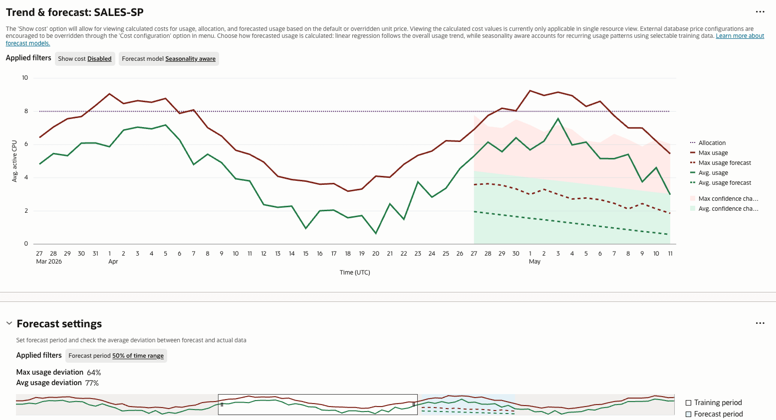 Graphic shows the forecast backtesting UI Graphic shows the forecast backtesting UI