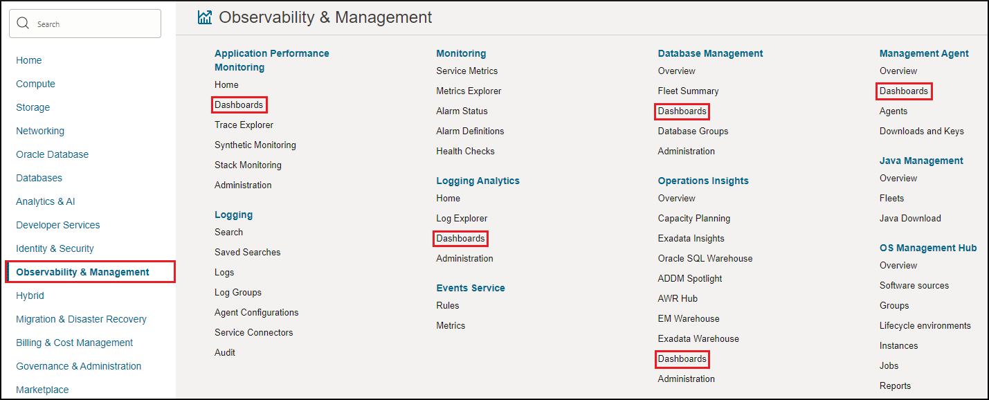 Management Dashboards in the Oracle Cloud Infrastructure console menu Management Dashboards in the Oracle Cloud Infrastructure console menu
