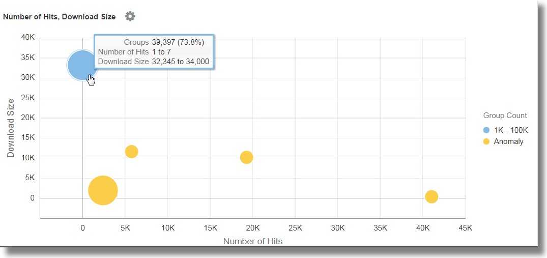 Description of correlation.bmp follows Description of correlation.bmp follows