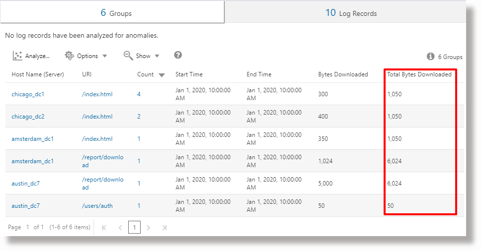 Description of eventstats-uri.png follows Description of eventstats-uri.png follows
